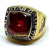 Image result for NBA All-Star Ring