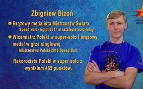 Image result for co_to_za_zbigniew_bizoń