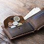 Image result for European Wallet with Coin Pocket