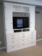 Image result for Armoire Dresser Combo in Bedroom