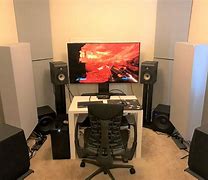 Image result for Computer Surround Sound Setup Table