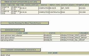 Image result for Database Health Check