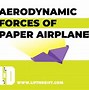 Image result for Paper Airplane Aerodynamics