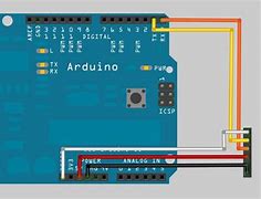 Image result for 2FA Arduino