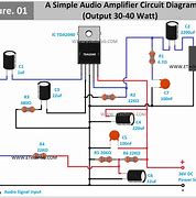 Image result for Simple Audio Amplifier