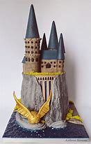 Image result for Hogwarts Legacy Happy Birthday