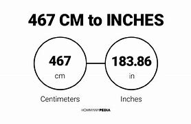 Image result for Ten Inches in Cm