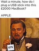 Image result for Mac Mini Meme