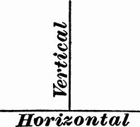 Image result for Vertical and Horizontal Direction