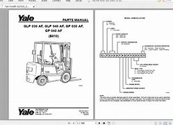 Image result for Yale Forklift Plug Gap