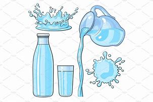 Image result for Pouring Water Animation