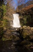 Image result for Brecon Beacons Attractions