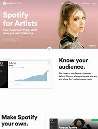 Image result for Spotify Artist Page