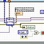 Image result for LabVIEW Block Diagram