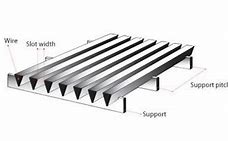 Image result for Steel Well Screen