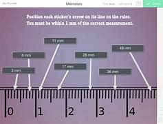 Image result for Show-Me Millimeters On a Ruler