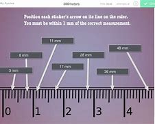 Image result for The Difference Between Millimeters and Inches