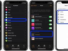 Image result for Number Sync Apple Watch