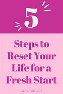 Image result for Resetting Your Life Images and Quotes