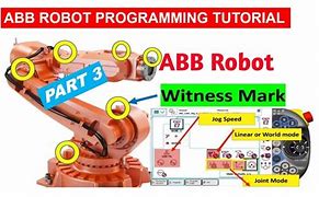 Image result for ABB Robot Programming