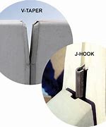 Image result for J Hooks for Concrete