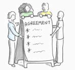 Image result for Agreement Template for Employee Training