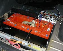 Image result for AGM Battery Group 31