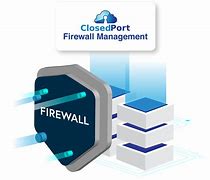 Image result for Firewall Management