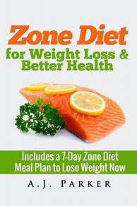 Image result for The Zone Diet Meal Plan 7-Day