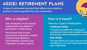 Image result for 403 B Retirement Plan