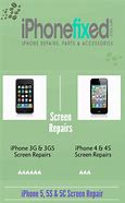 Image result for Repair a iPhone Screen