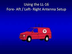 Image result for LTE Antenna for Vehicles