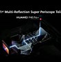 Image result for P-40 Pro Display