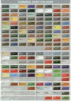 Image result for humbrol paint chart