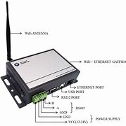 Image result for Serial Wi-Fi Adapter