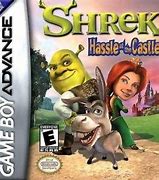 Image result for Shrek Gaming Setup