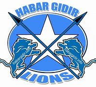 Image result for habar