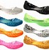 Image result for Rubber Pumps Shoes