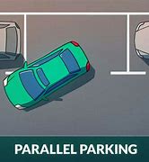 Image result for Parallel Parking Steps