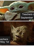 Image result for Teachers Be Like Meme