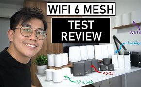 Image result for Mesh Router