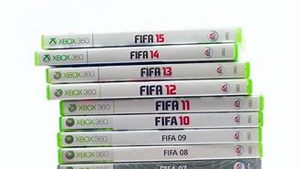 Image result for FIFA Release Date 2019