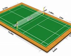 Image result for Gelanggang Badminton