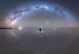 Image result for What Is the Biggest Mirror in the World