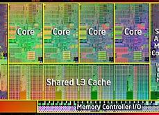 Image result for Core I5-2400
