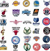 Image result for NBA 30 Teams Logos