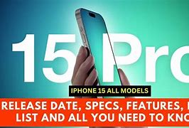 Image result for iPhone Seires