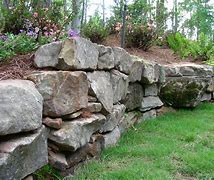 Image result for Poorly Built Retaining Wall