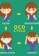 Image result for OCD Symptoms in Children