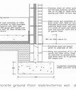 Image result for Ground Floor Detail Section